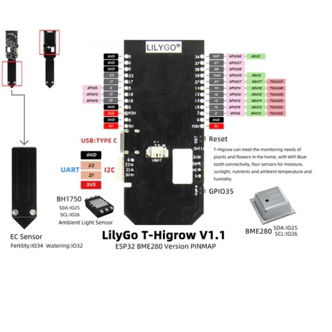 Buy Lilygo Ttgo T Higrow Esp Soil Tester Bme Garden Flowers